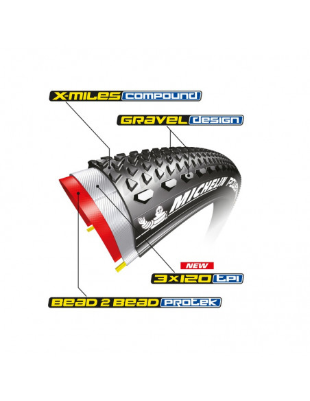 MICHELIN Opona POWER GRAVEL Kevlar TLR 700x40 3x120tpi