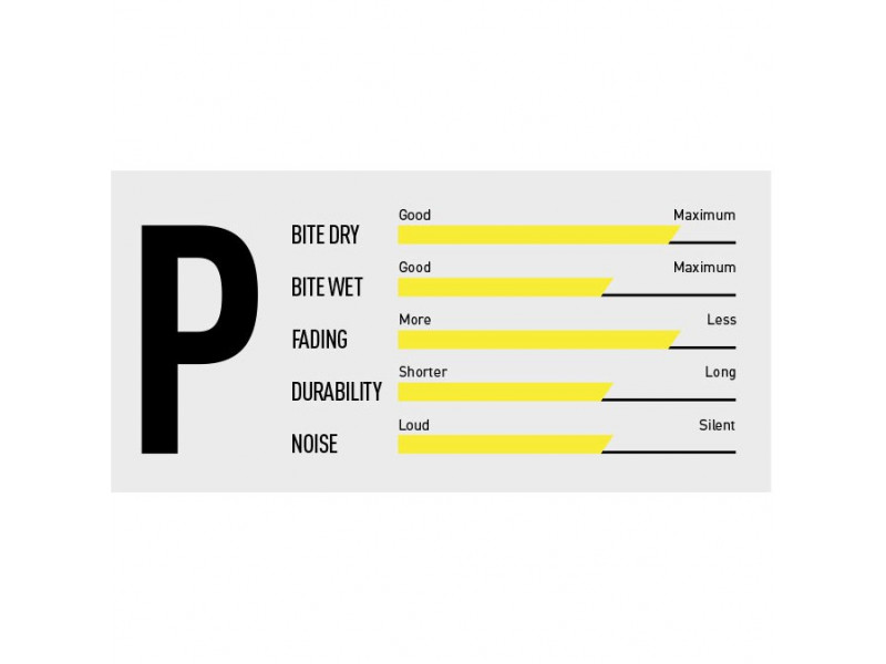 MAGURA Klocki 9.P Performance ECE Grey service...