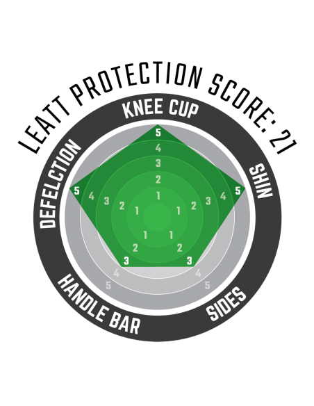 LEATT ochraniacze 3DF Hybrid EXT Kolano - Piszczel