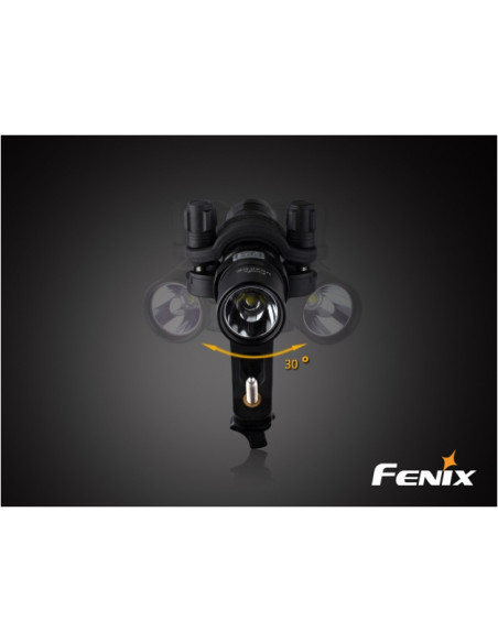 FENIX Uchwyt rowerowy ALB-10 - montaż na kierownicy