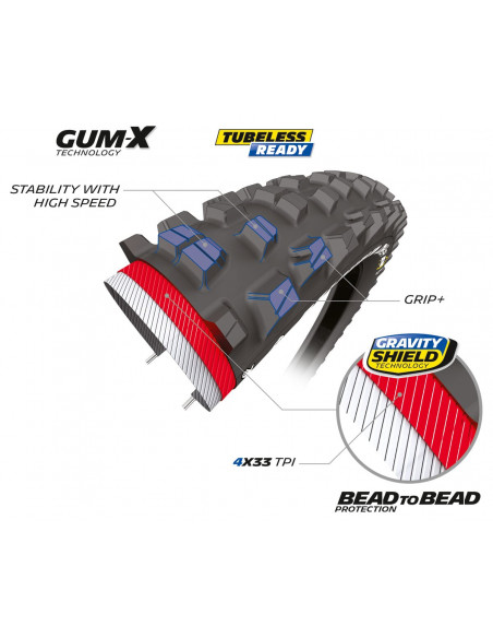MICHELIN Opona DH 34 TLR BikePark Performance Line 27,5x2,40