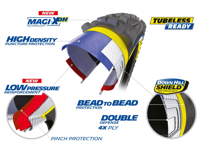 MICHELIN Opona DH 22 TLR Racing Line 27,5x2,40