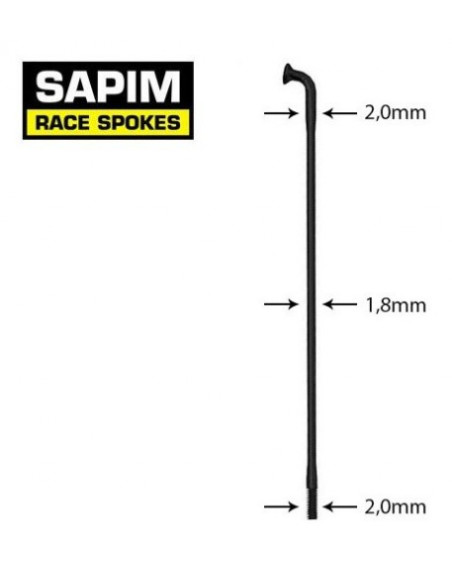SAPIM Szprycha Laser Black