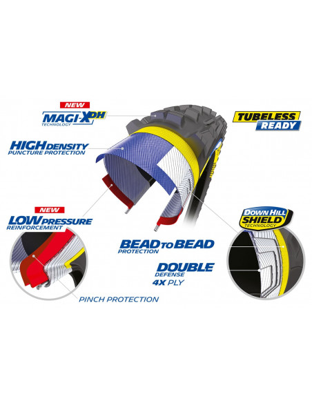 MICHELIN Opona DH 34 TLR Racing Line 27,5x2,40