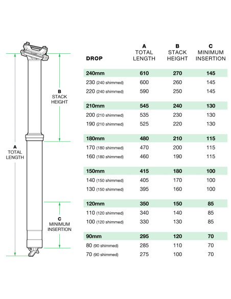 OneUp Components Sztyca regulowana V3 - 31,6mm