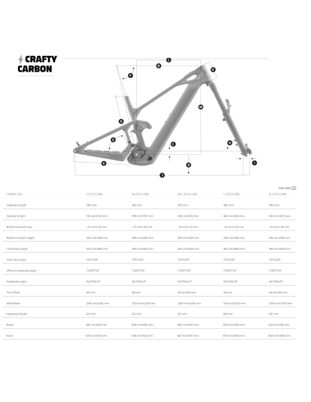 MONDRAKER Crafty Carbon R 2025