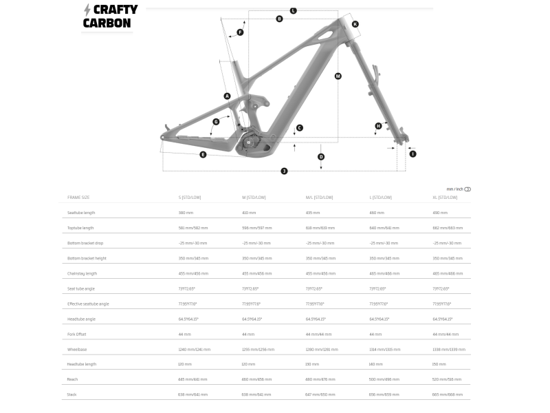 MONDRAKER Crafty Carbon XR 2025