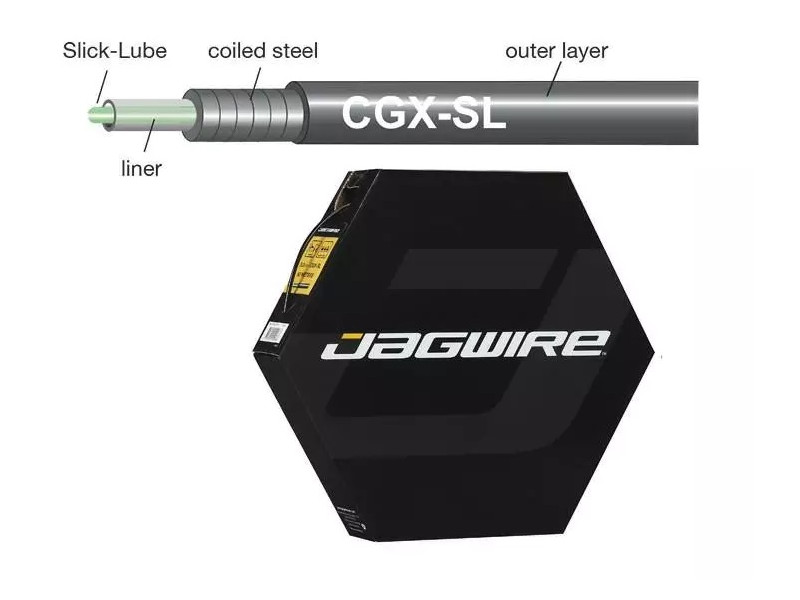 JAGWIRE Pancerz hamulca CGX-SL Sport czarny
