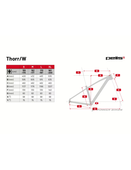 PELLS Rower elektryczny THORR 1 W Magenta