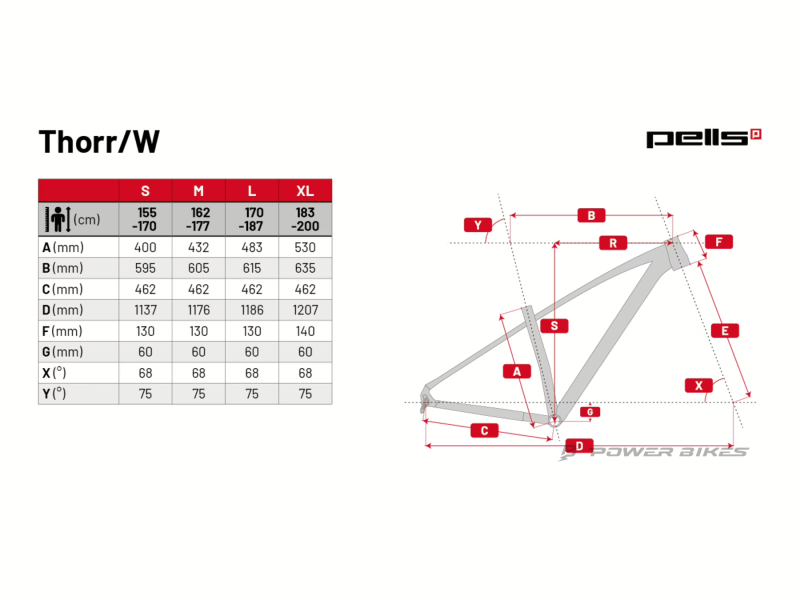 PELLS Rower elektryczny THORR 3 ER Red