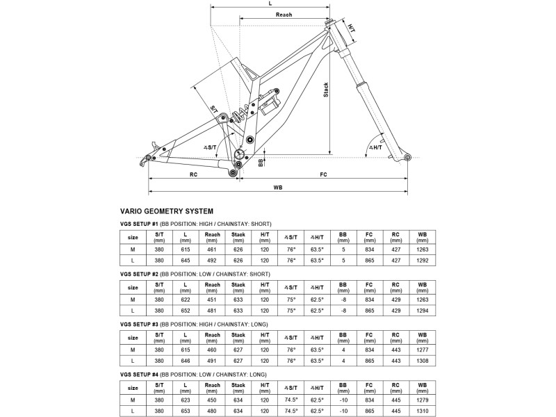 KELLYS rower NOID 90 Emerald Green 29/27,5