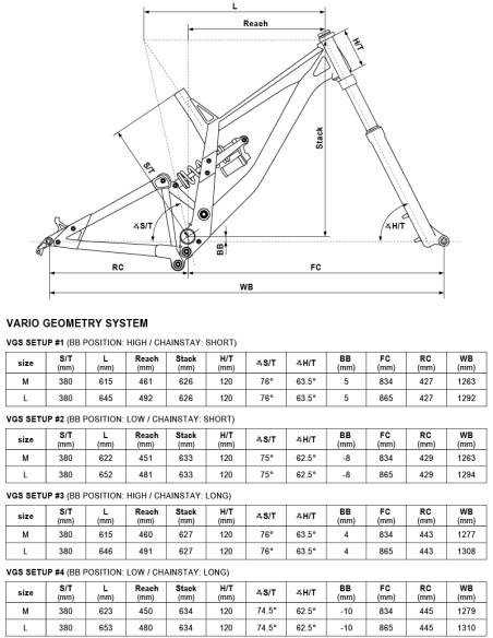 KELLYS rower NOID 90 Emerald Green 29/27,5